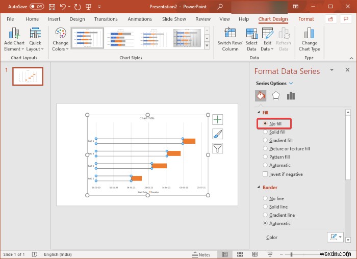 Cách tạo Biểu đồ Gantt trong Microsoft PowerPoint 