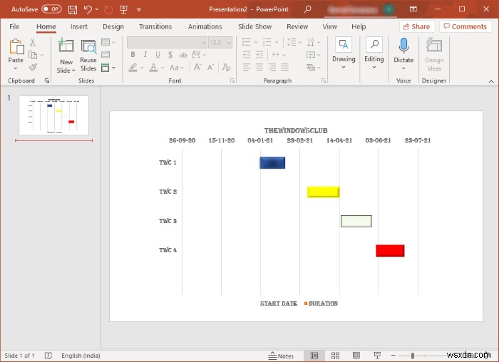 Cách tạo Biểu đồ Gantt trong Microsoft PowerPoint 