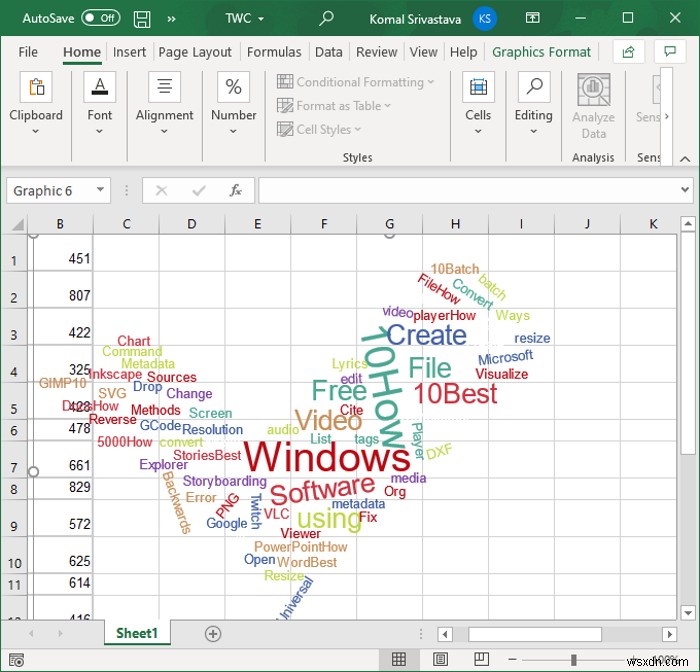 Cách tạo Đám mây Word trong Microsoft Excel 