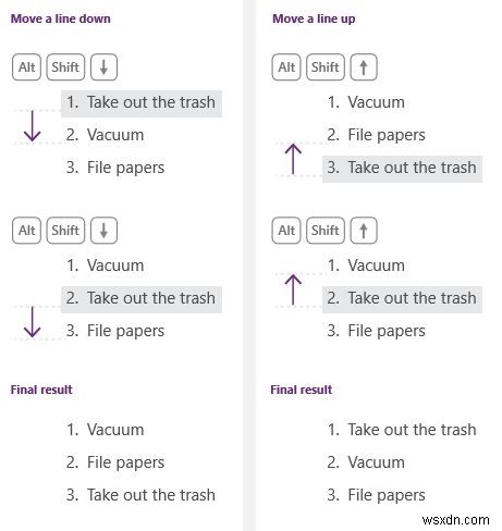 Mẹo về Năng suất của OneNote để giúp bạn tận dụng tối đa nó 