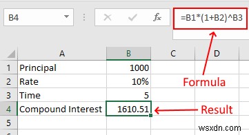 Cách tính Lãi gộp trong Excel 