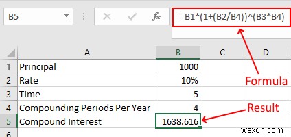 Cách tính Lãi gộp trong Excel 