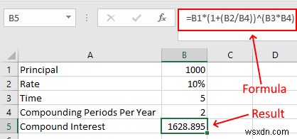 Cách tính Lãi gộp trong Excel 