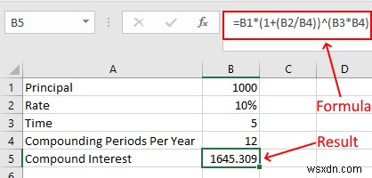 Cách tính Lãi gộp trong Excel 
