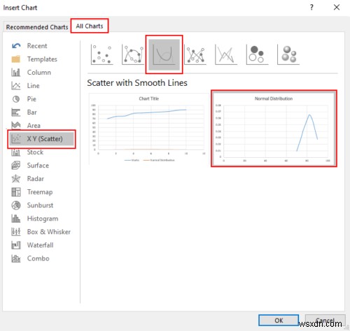 Cách tạo Đường cong hình chuông trong Microsoft Excel 