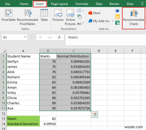 Cách tạo Đường cong hình chuông trong Microsoft Excel 