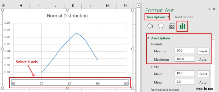 Cách tạo Đường cong hình chuông trong Microsoft Excel 