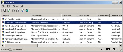 Khắc phục các sự cố của Microsoft Outlook như đóng băng, PST bị hỏng, Hồ sơ, Phần bổ trợ, v.v. 