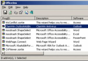 Khắc phục các sự cố của Microsoft Outlook như đóng băng, PST bị hỏng, Hồ sơ, Phần bổ trợ, v.v. 