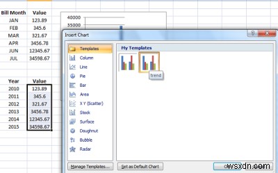 Thủ thuật tiết kiệm thời gian trong Microsoft Excel để làm việc nhanh chóng