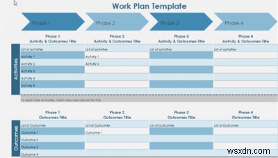 10 Mẫu quản lý dự án miễn phí hữu ích cho Excel 