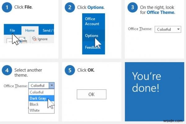 Mẹo và Thủ thuật Microsoft Outlook và tải xuống sách điện tử 