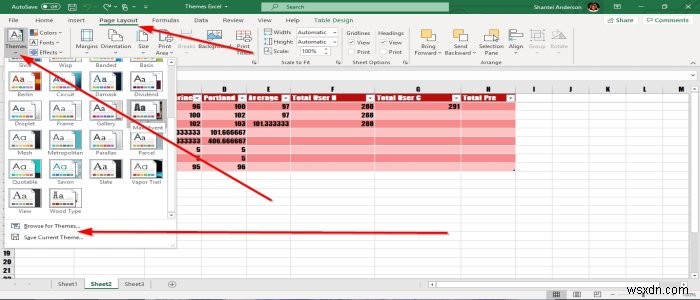 Cách thêm hoặc thay đổi Chủ đề cho Sổ làm việc trong Excel 