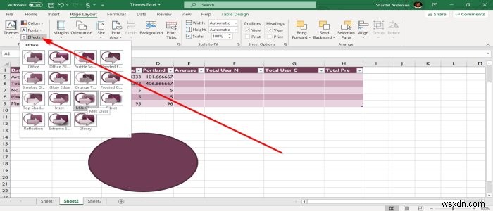 Cách thêm hoặc thay đổi Chủ đề cho Sổ làm việc trong Excel 