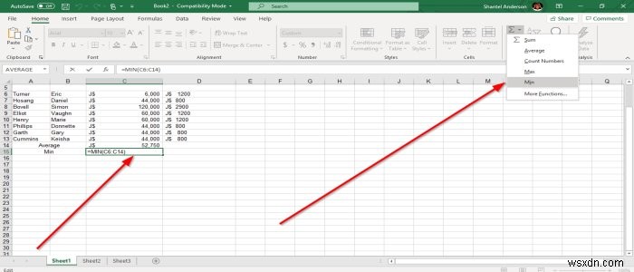 Cách sử dụng các hàm MIN, Max và AVERAGE của Excel 