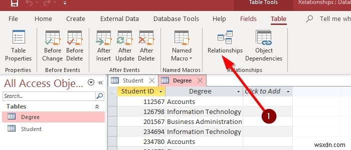 Cách tạo, chỉnh sửa và xóa mối quan hệ bảng trong Microsoft Access 