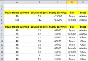 Cách sử dụng Bộ lọc nâng cao trong Excel 