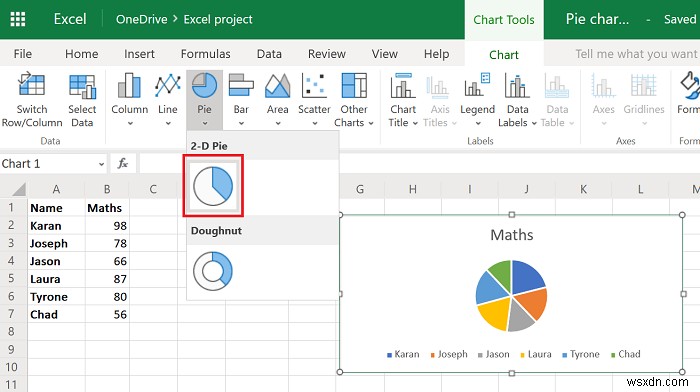 Cách tạo Biểu đồ hình tròn trong Excel 