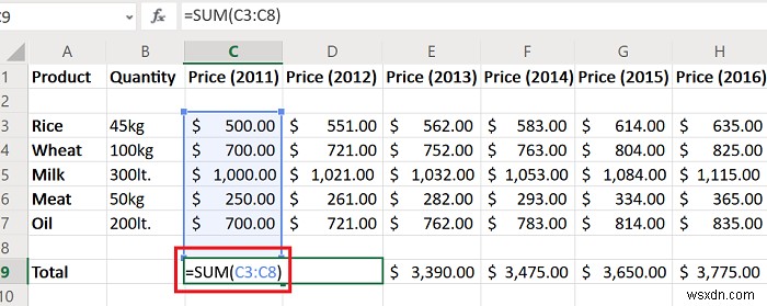 Cách tính Chỉ số giá tiêu dùng hoặc CPI trong Excel và tạo biểu đồ của nó 