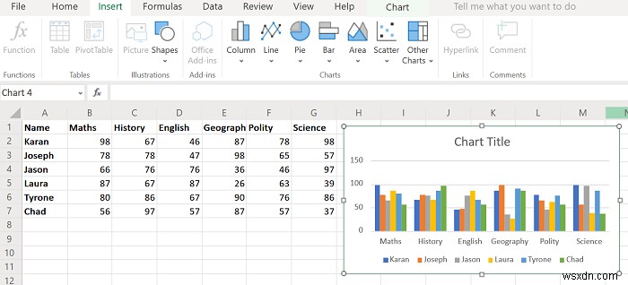 Cách tạo Biểu đồ Thanh hoặc Biểu đồ Cột trong Excel 