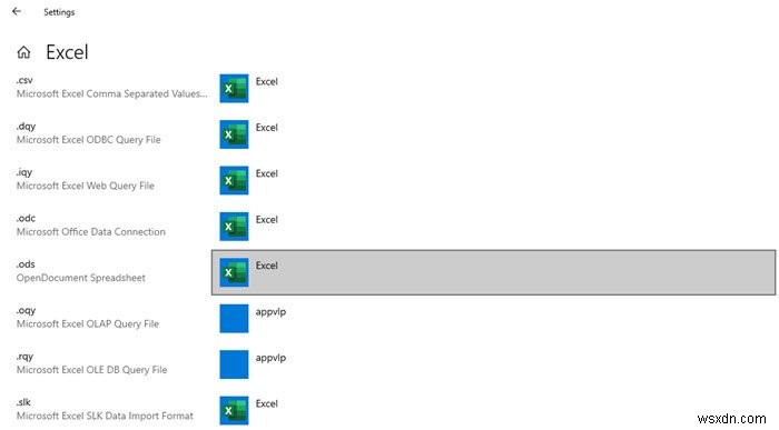 Microsoft Excel mở Trang tính trống thay vì tệp 