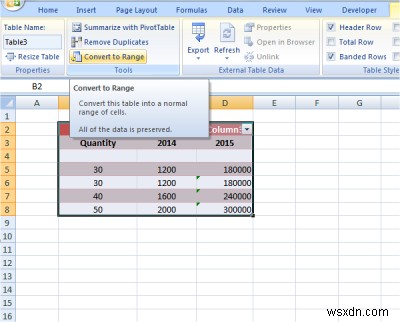 Mẹo và Thủ thuật Microsoft Excel nâng cao dành cho người dùng Windows 