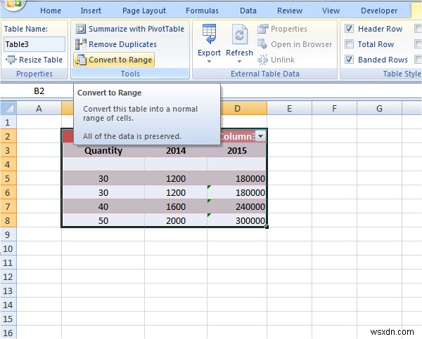 Mẹo và Thủ thuật Microsoft Excel nâng cao dành cho người dùng Windows 