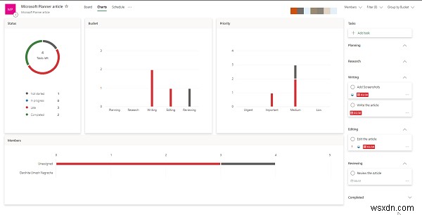 Sử dụng Microsoft Planner và theo dõi các công việc khi làm việc tại nhà 