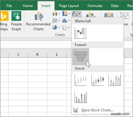 Cách tạo Biểu đồ kênh trong Excel, PowerPoint và Word 