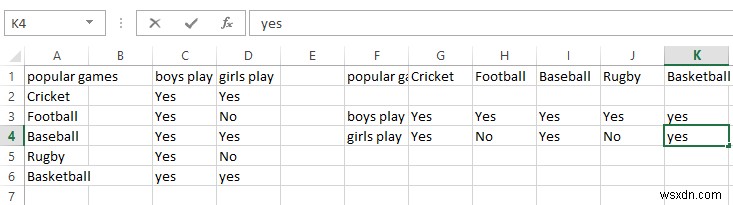 Tính năng chuyển đổi trong Excel:Chuyển đổi dữ liệu hàng ngang thành trang tính kiểu cột dọc 