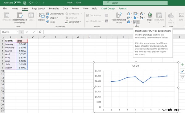 Cách thêm Đường xu hướng trong Microsoft Excel 
