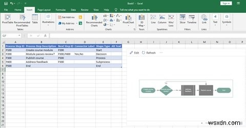 Cách sử dụng Phần bổ trợ Trình hiển thị Dữ liệu cho Excel để tạo Sơ đồ 