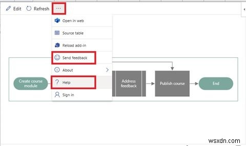 Cách sử dụng Phần bổ trợ Trình hiển thị Dữ liệu cho Excel để tạo Sơ đồ 