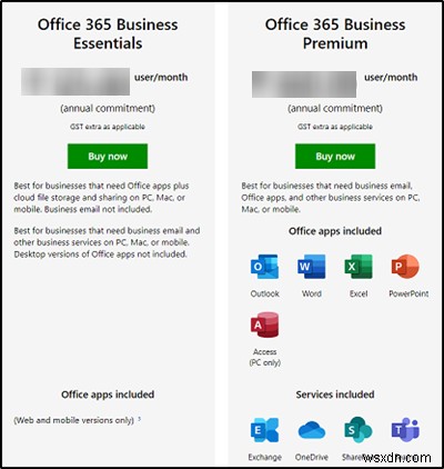 So sánh các gói Microsoft 365 - Business vs Business Essentials và Business Premium 