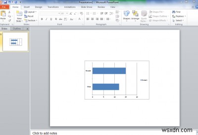 Cách sao chép đồ thị từ Excel sang PowerPoint một cách hoàn hảo bằng Ctrl + Alt + V 