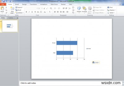 Cách sao chép đồ thị từ Excel sang PowerPoint một cách hoàn hảo bằng Ctrl + Alt + V 
