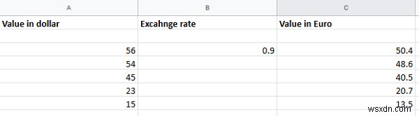 Làm thế nào để chuyển đổi tiền tệ trong Excel 