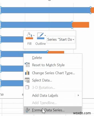 Cách tạo Biểu đồ Gantt bằng Microsoft Excel 