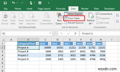 Cách hủy chia các bảng tĩnh trong Microsoft Excel 