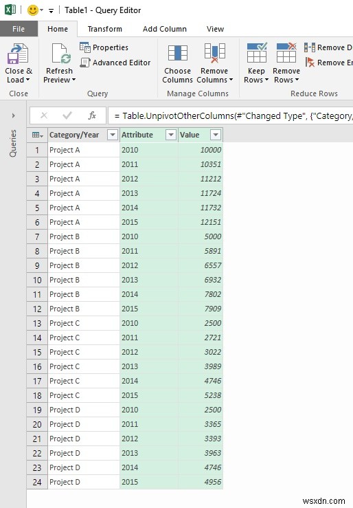 Cách hủy chia các bảng tĩnh trong Microsoft Excel 