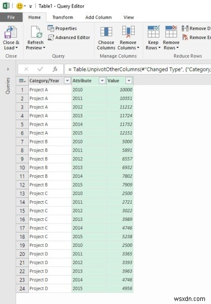 Cách hủy chia các bảng tĩnh trong Microsoft Excel 