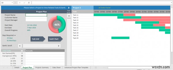 Cách theo dõi nhiều dự án trong Microsoft Excel trên Windows 10 