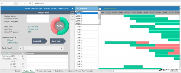 Cách theo dõi nhiều dự án trong Microsoft Excel trên Windows 10 