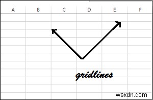 Cách ẩn Gridlines trong Microsoft Excel 