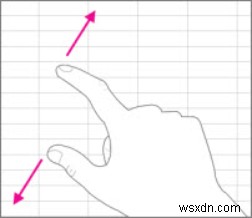 Các cử chỉ chạm để sử dụng Office trên máy tính bảng và thiết bị màn hình cảm ứng 