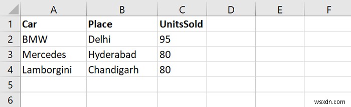 Python - Cách hợp nhất tất cả các tệp excel trong một thư mục 