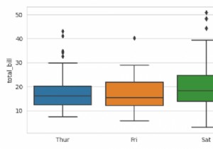 Ẩn nhãn trục X trong biểu đồ Seaborn/Matplotlib