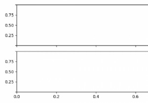 Làm cách nào để loại bỏ nhãn tick đầu tiên và cuối cùng của mỗi ô con trục Y trong Matplotlib? 