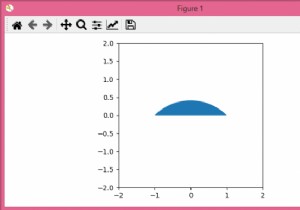 Làm thế nào để vẽ một vòng cung đầy trong Matplotlib? 