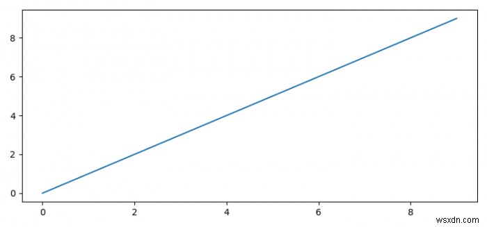 Làm thế nào để có được một âm mưu tương tác của một pyplot khi sử dụng PyCharm? 